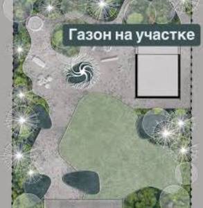 Планирование 